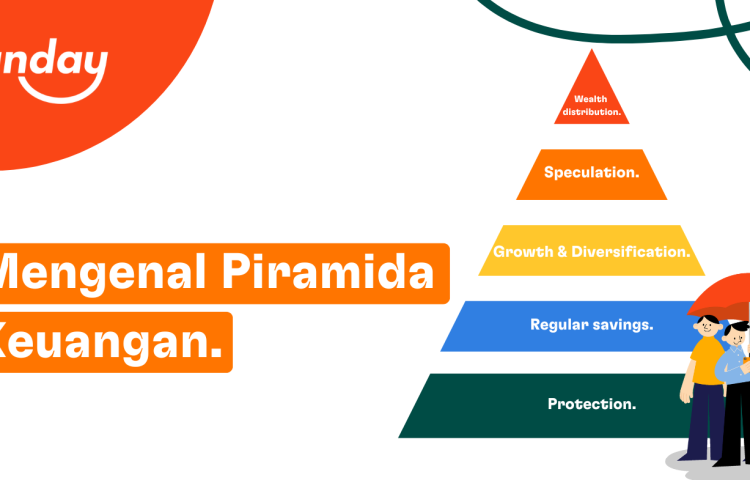 Piramida perencanaan keuangan adalah tahapan perencanaan keuangan yang berfungsi untuk membantu seseorang menentukan prioritas tujuan keuangan mereka.